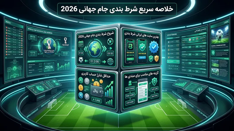 خلاصه سریع شرط بندی جام جهانی 2026